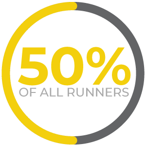 Runner-50-infographic