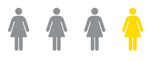 pelvic-health